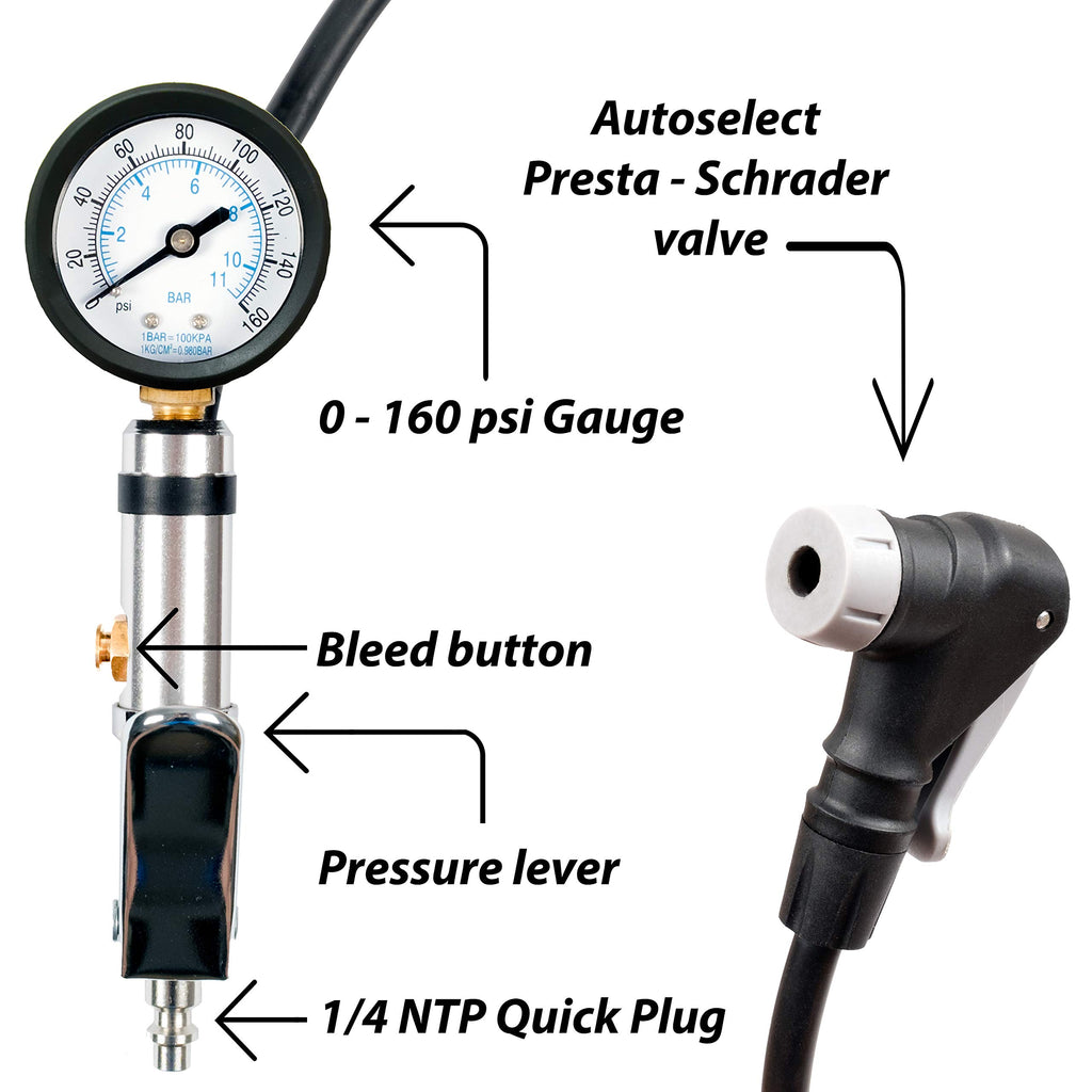 Inflator parts labeled: 0-160 psi gauge, bleed button, pressure lever, 1/4 inch quick plug, auto-select Presta-Schrader head