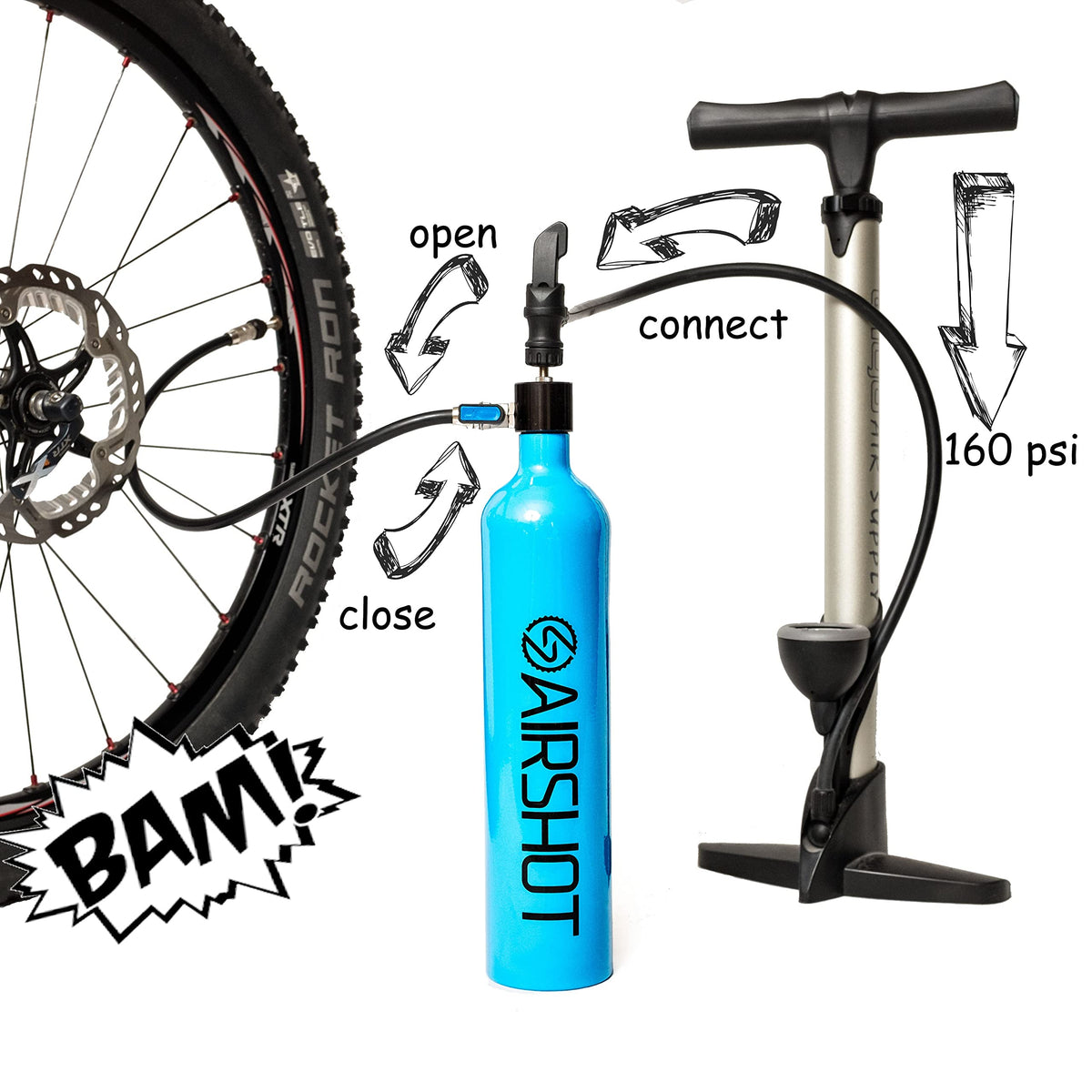 How the Airshot works: connect a floor pump, charge it to 160 psi, then open the valve to seat the tire