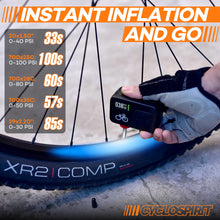 Inflation times by tire size, from 33 seconds for a 20 x 1.50 inch tire to 100 seconds for a 700x25C at 100 psi