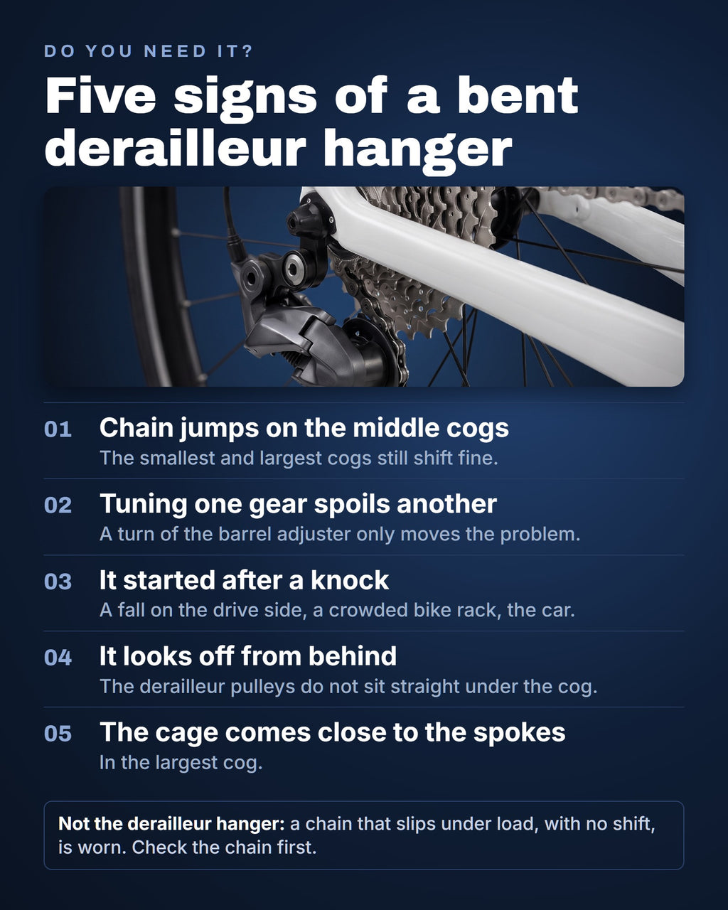 Five signs of a bent derailleur hanger, with the rear derailleur and cassette of a road bike