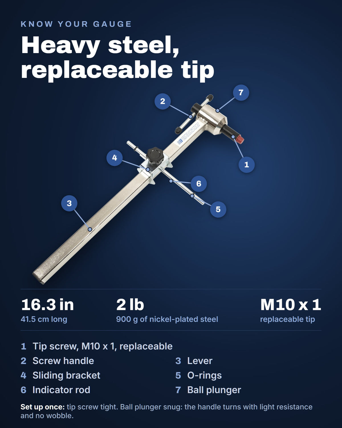 The gauge's seven parts labeled: 16.3 in long, 2 lb of nickel-plated steel, replaceable M10 x 1 tip